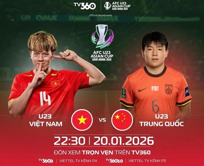 Đăng ký và xác minh tài khoản 55vin